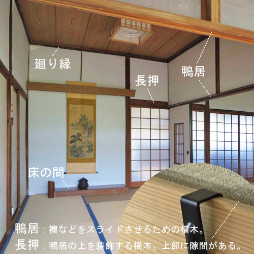 和室の参考画像