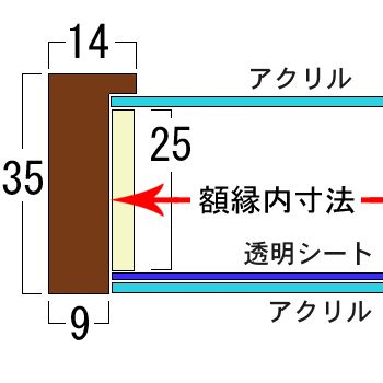 立体額 構造断面図