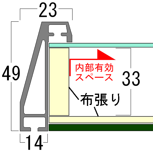 立体額 構造断面図