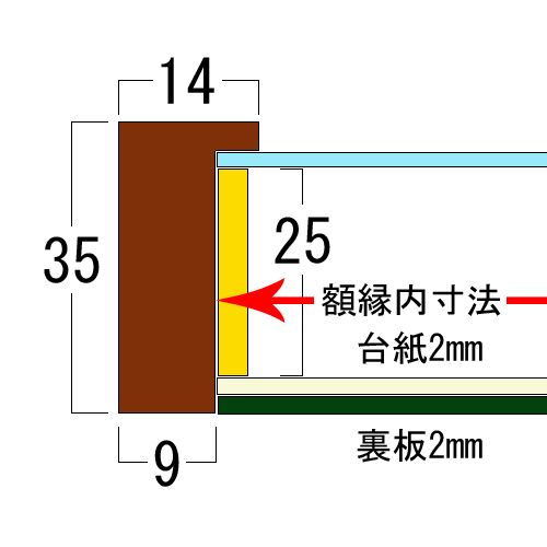 立体額 構造断面図