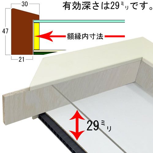 立体額 構造断面図