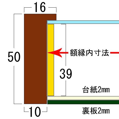立体額 構造断面図
