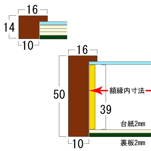 立体額 構造断面図