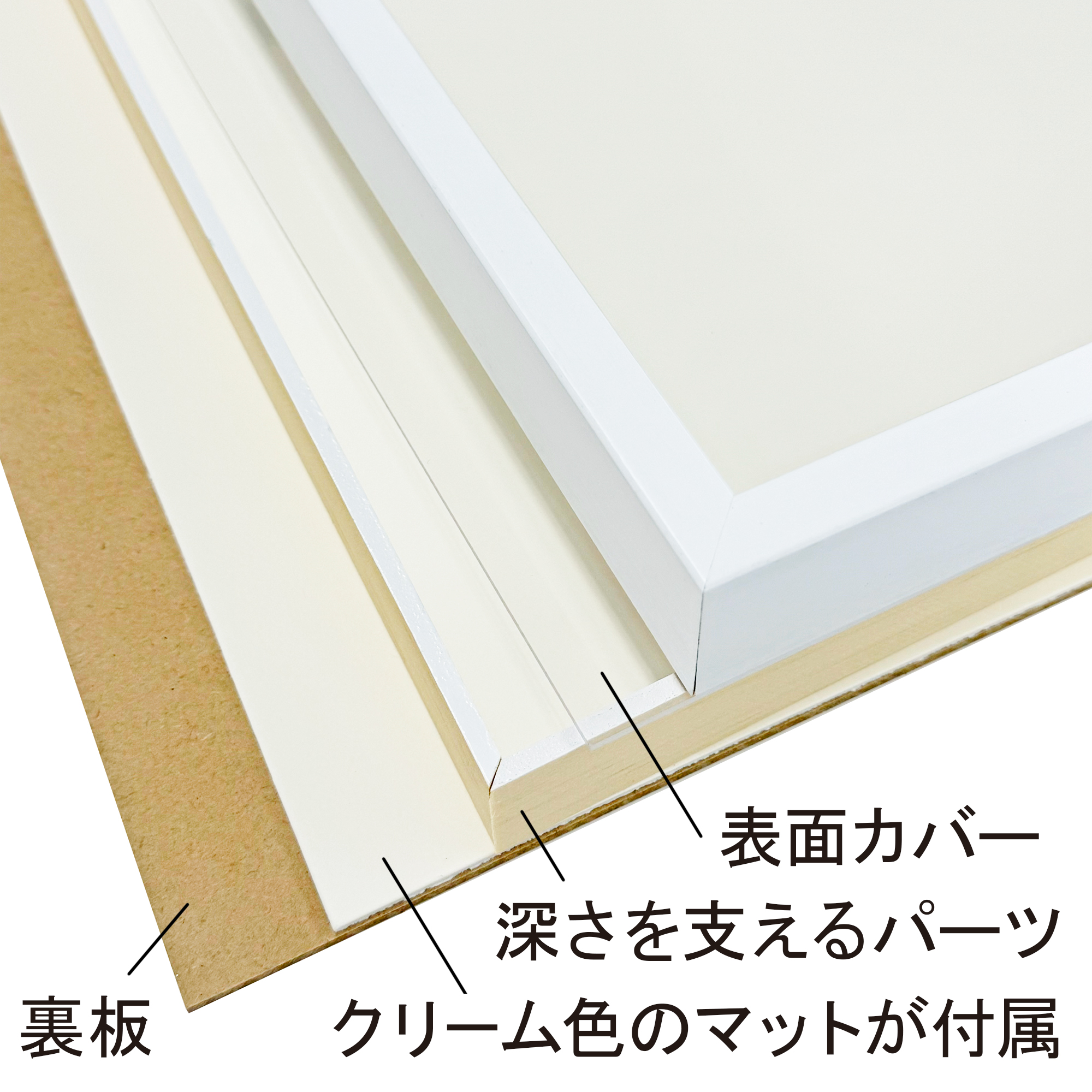 アートボックスのマットについて