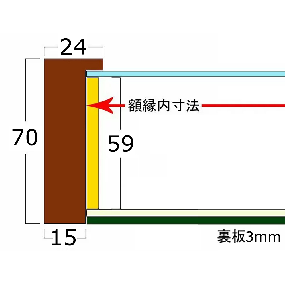 立体額 構造断面図